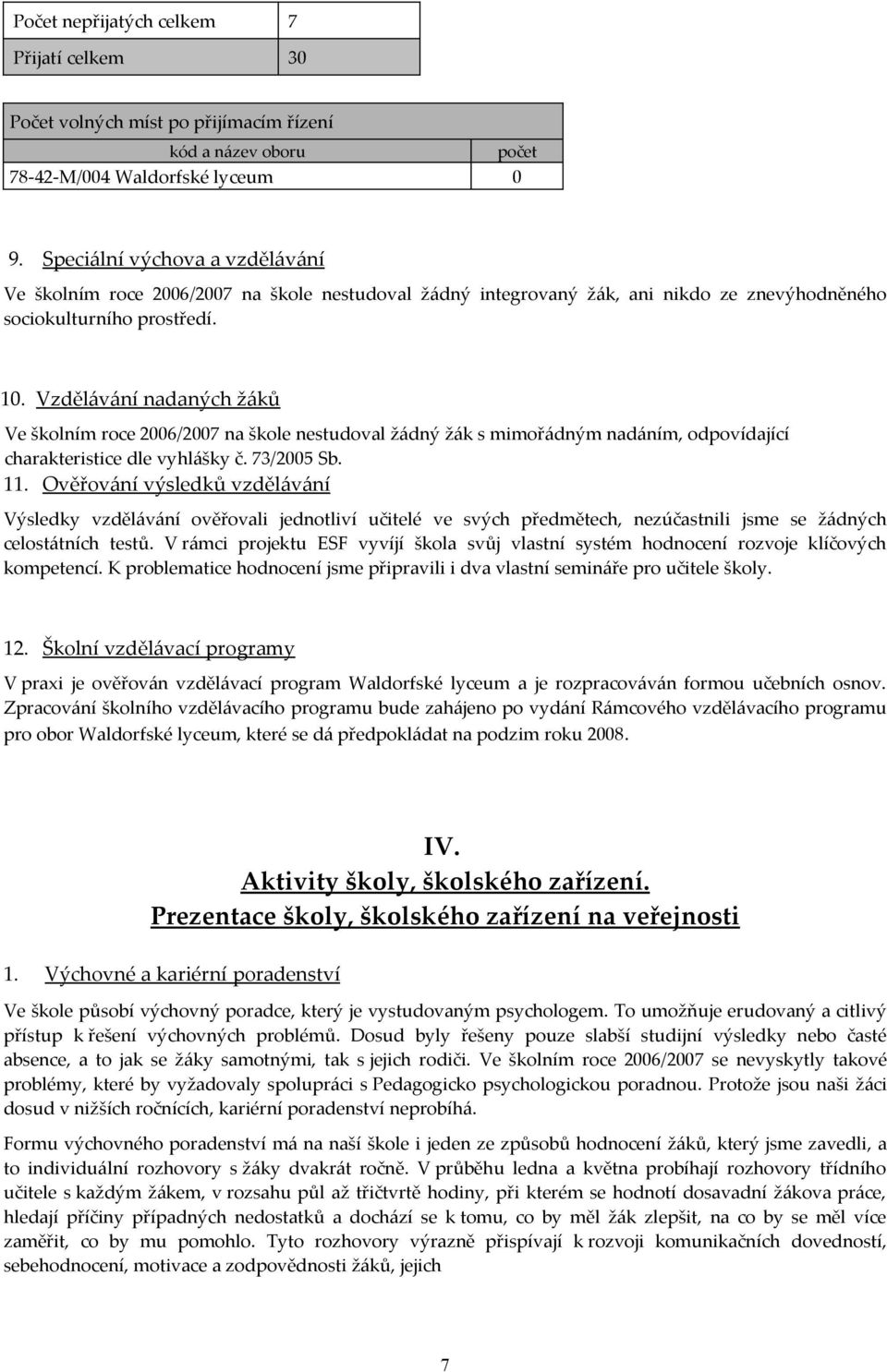 Vzdělávání nadaných žáků Ve školním roce 2006/2007 na škole nestudoval žádný žák s mimořádným nadáním, odpovídající charakteristice dle vyhlášky č. 73/2005 Sb. 11.