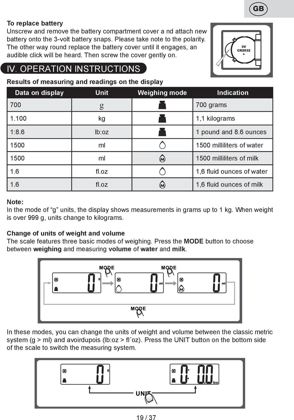 OPERATION INSTRUCTIONS Results of measuring and readings on the display Data on display Unit Weighing mode Indication 700 g 700 grams 1.100 kg 1,1 kilograms 1:8.6 lb:oz 1 pound and 8.