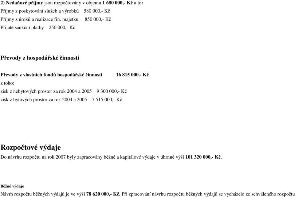 - Kč z toho: zisk z nebytových prostor za rok 2004 a 2005 9 300 000,- Kč zisk z bytových prostor za rok 2004 a 2005 7 515 000,- Kč Rozpočtové výdaje Do návrhu rozpočtu na rok
