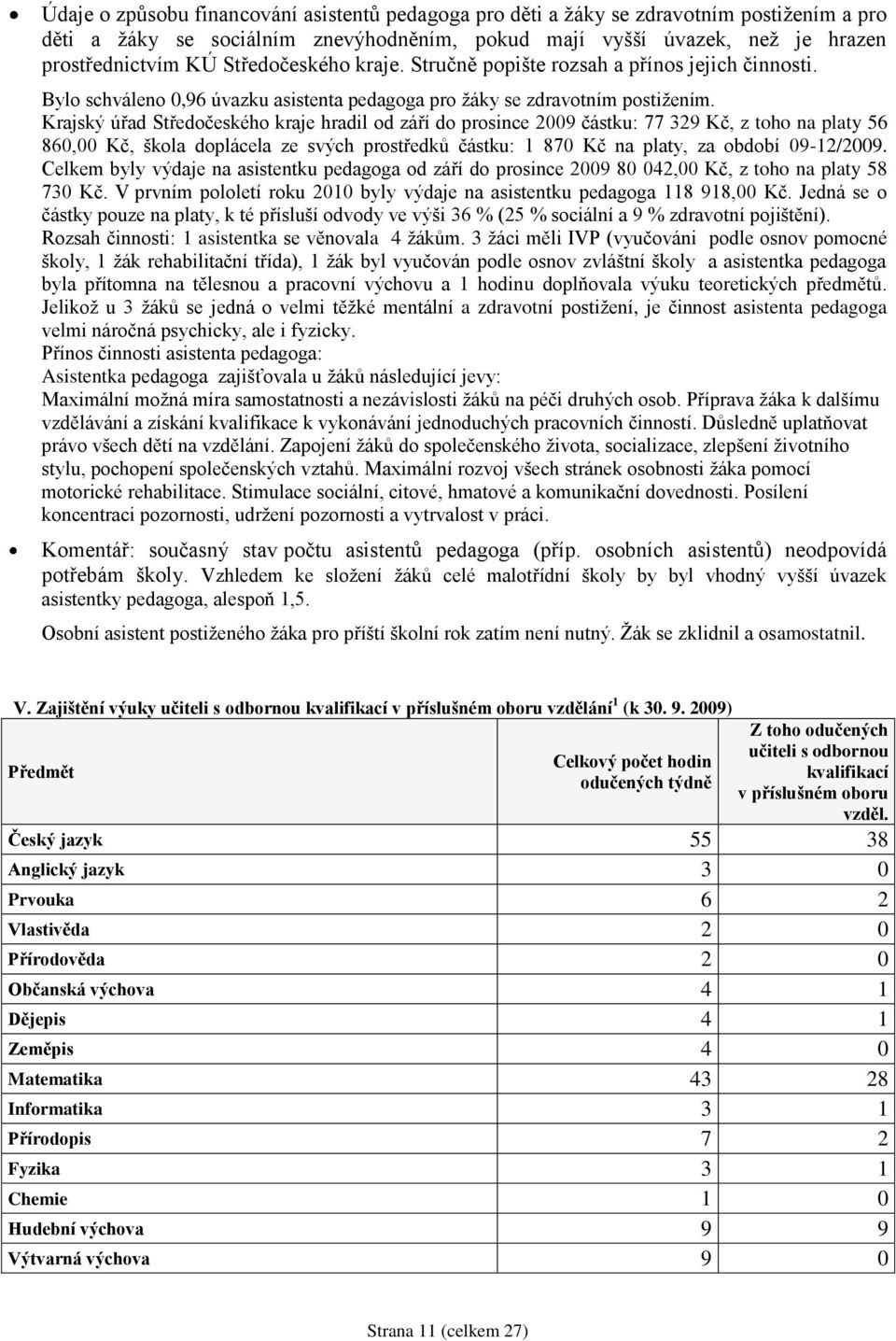 Krajský úřad Středočeského kraje hradil od září do prosince 2009 částku: 77 329 Kč, z toho na platy 56 860,00 Kč, škola doplácela ze svých prostředků částku: 1 870 Kč na platy, za období 09-12/2009.