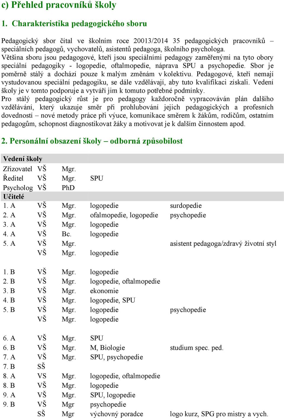 Většina sboru jsou pedagogové, kteří jsou speciálními pedagogy zaměřenými na tyto obory speciální pedagogiky - logopedie, oftalmopedie, náprava SPU a psychopedie.