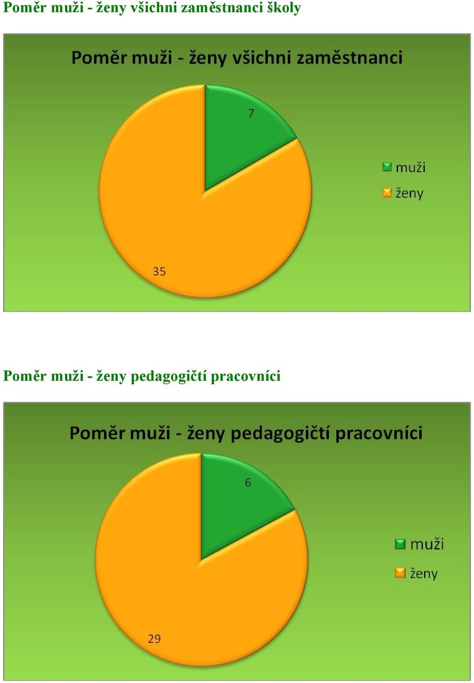 školy  pedagogičtí