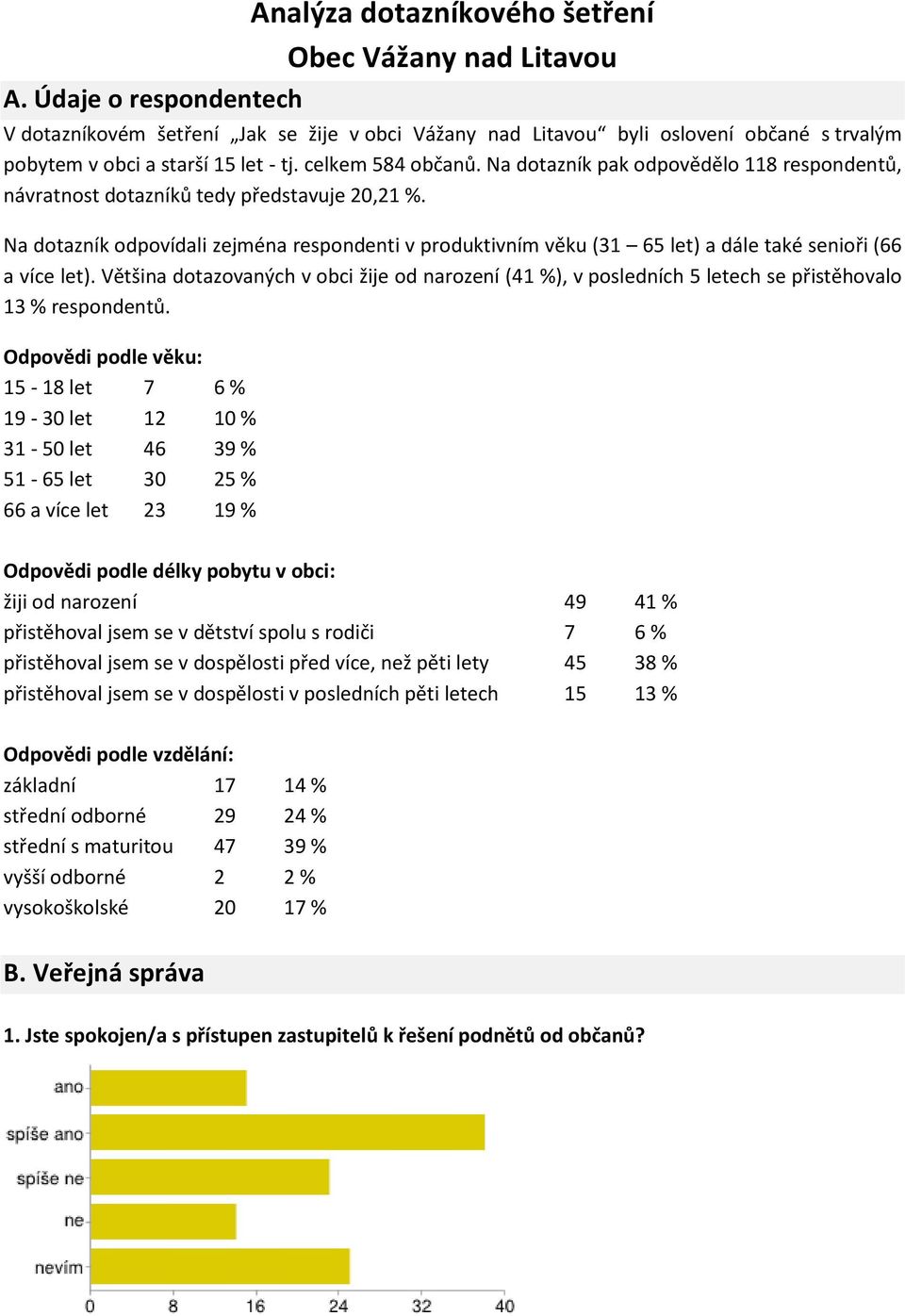 Na dotazník pak odpovědělo 118 respondentů, návratnost dotazníků tedy představuje 20,21 %.