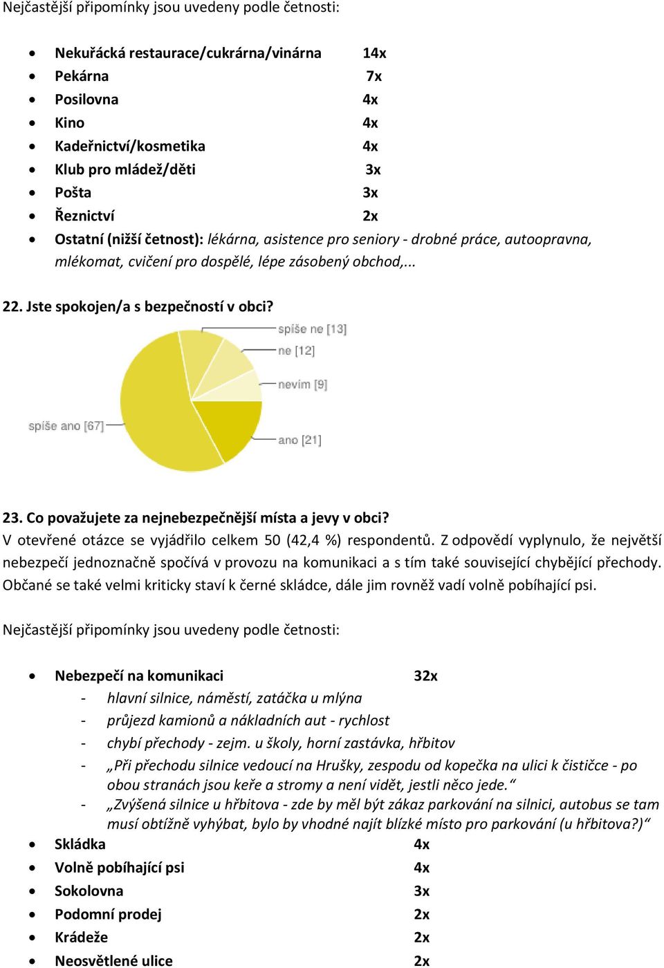 Co považujete za nejnebezpečnější místa a jevy v obci? V otevřené otázce se vyjádřilo celkem 50 (42,4 %) respondentů.