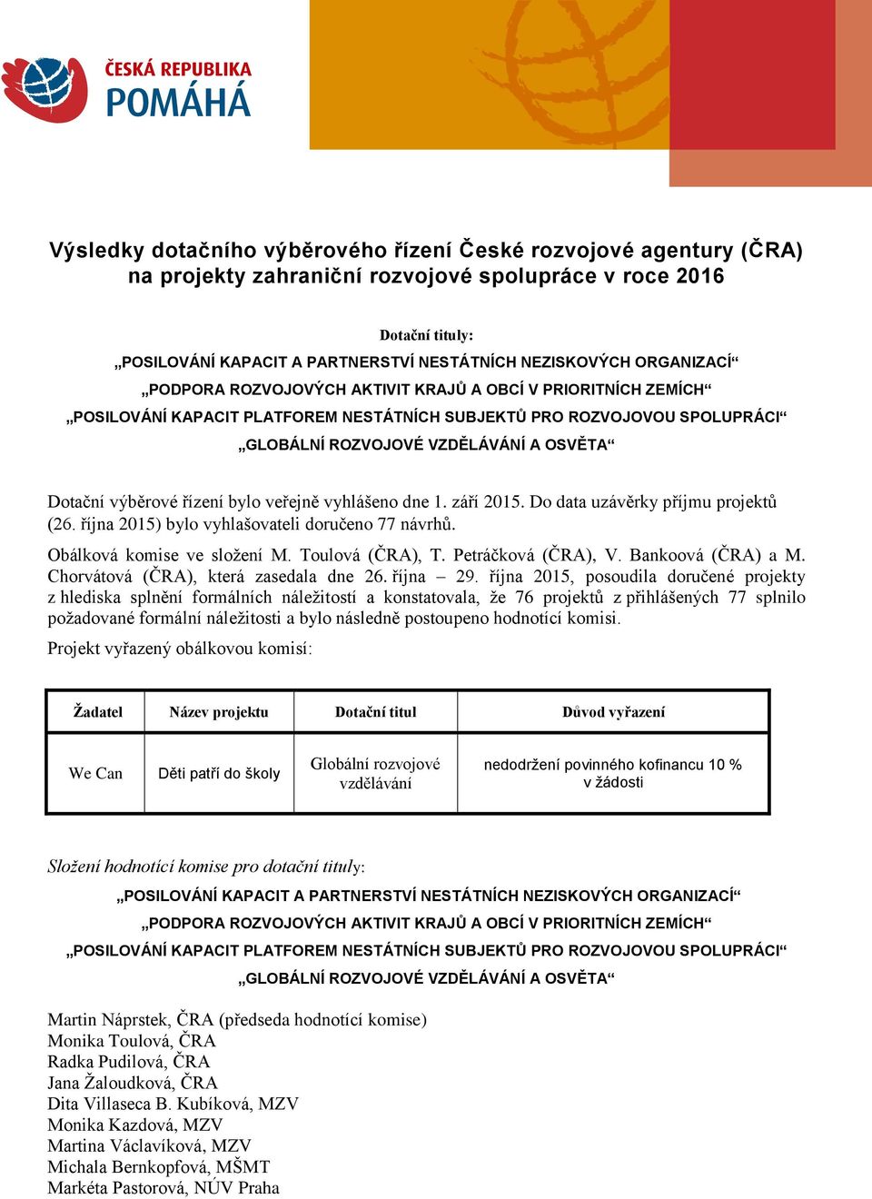 výběrové řízení bylo veřejně vyhlášeno dne 1. září 2015. Do data uzávěrky příjmu projektů (26. říj 2015) bylo vyhlašovateli doručeno 77 návrhů. Obálková komise ve složení M. Toulová (ČRA), T.