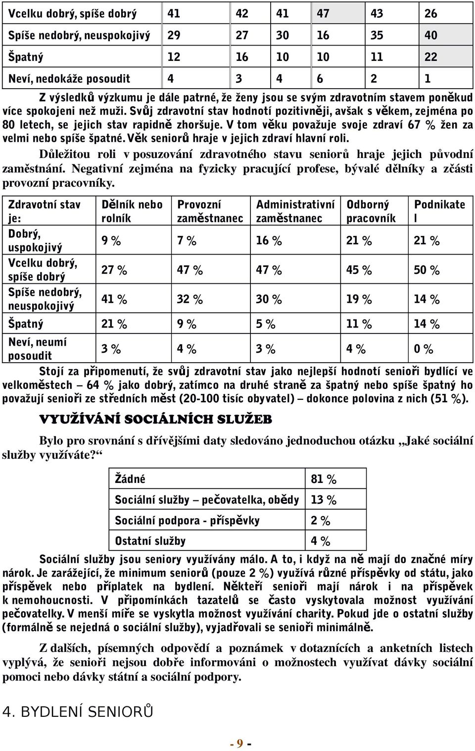 V tom věku považuje svoje zdraví 67 % žen za velmi nebo spíše špatné. Věk senior ů hraje v jejich zdraví hlavní roli.