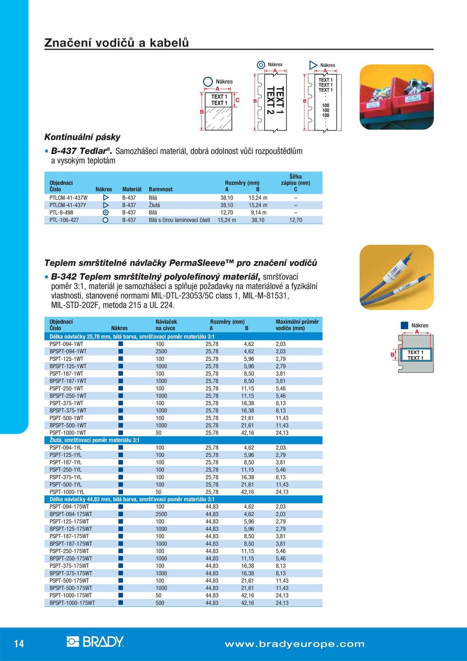 B-437 Žlutá 38,10 15,24 m PTL-8-498 B-437 Bílá 12,70 9,14 m PTL-106-427 B-437 Bílá s čirou laminovací částí 15,24 m 38,10 12,70 Teplem smrštitelné návlačky PermaSleeve pro značení vodičů B-342 Teplem