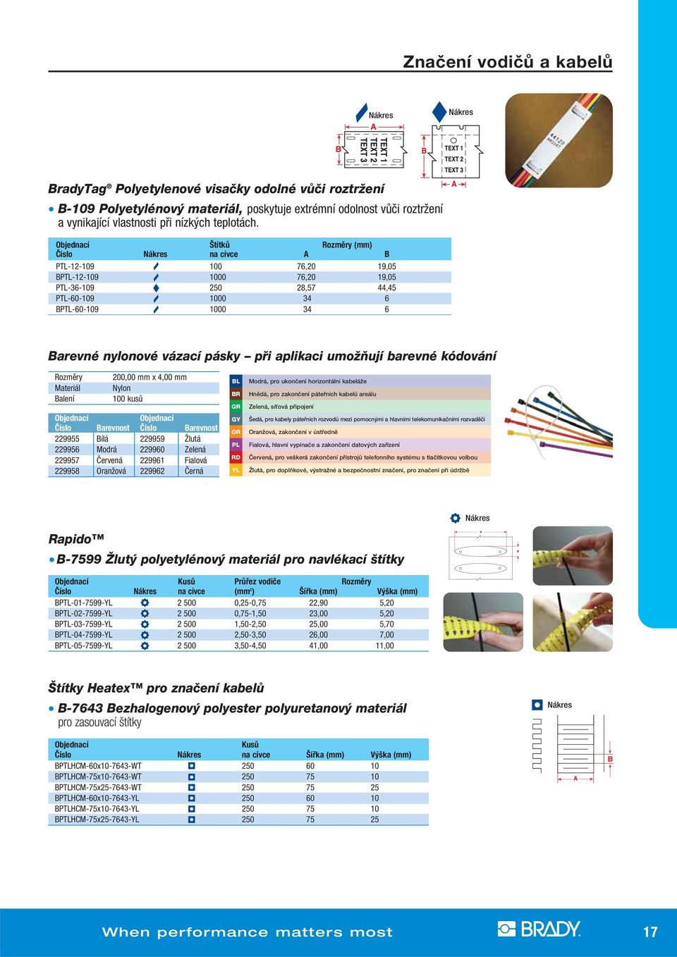 pásky při aplikaci umožňují barevné kódování Rozměry Materiál Balení 200,00 mm x 4,00 mm Nylon 100 kusů Objednací Objednací Číslo Barevnost Číslo Barevnost 229955 Bílá 229959 Žlutá 229956 Modrá