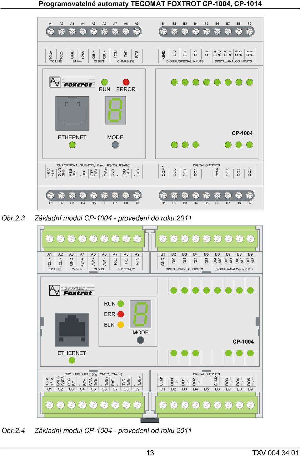 DI7 AI3 Programovatelné automaty TECOMAT FOXTROT CP-1004, CP-1014 Obr.2.