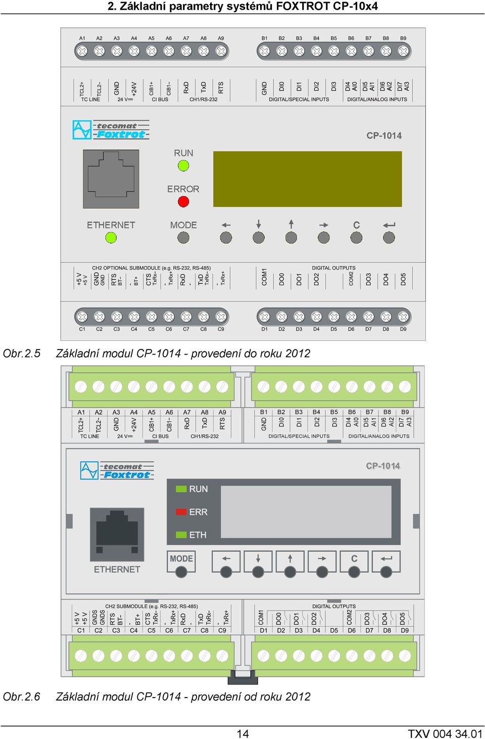 5 Základní modul CP-1014 - provedení do roku 2012 B1 B2 B3 B4 B5 B6 B7 B8