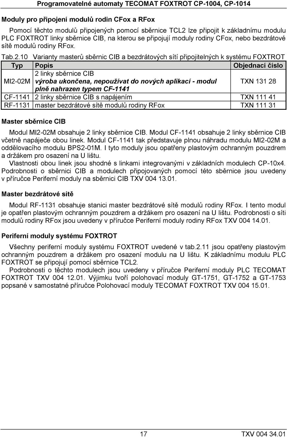 10 Varianty masterů sběrnic CIB a bezdrátových sítí připojitelných k systému FOXTROT Typ Popis Objednací číslo 2 linky sběrnice CIB MI2-02M výroba ukončena, nepoužívat do nových aplikací - modul TXN