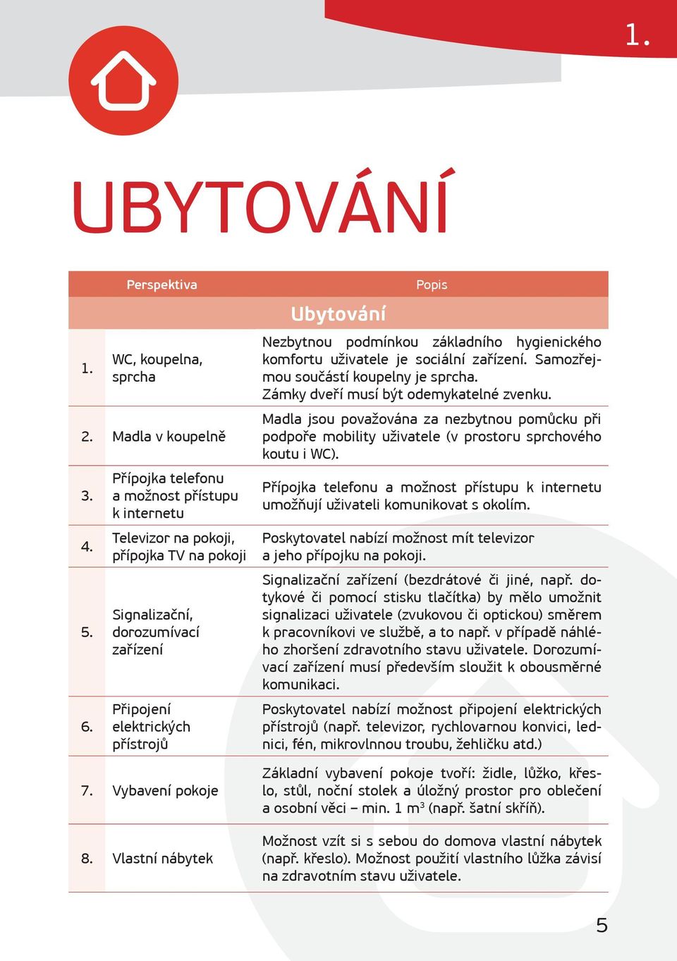 Vlastní nábytek Ubytování Popis Nezbytnou podmínkou základního hygienického komfortu uživatele je sociální zařízení. Samozřejmou součástí koupelny je sprcha. Zámky dveří musí být odemykatelné zvenku.