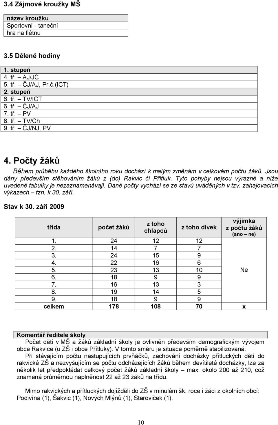 Tyto pohyby nejsou výrazné a níže uvedené tabulky je nezaznamenávají. Dané počty vychází se ze stavů uváděných v tzv. zahajovacích výkazech tzn. k 30. září. Stav k 30.