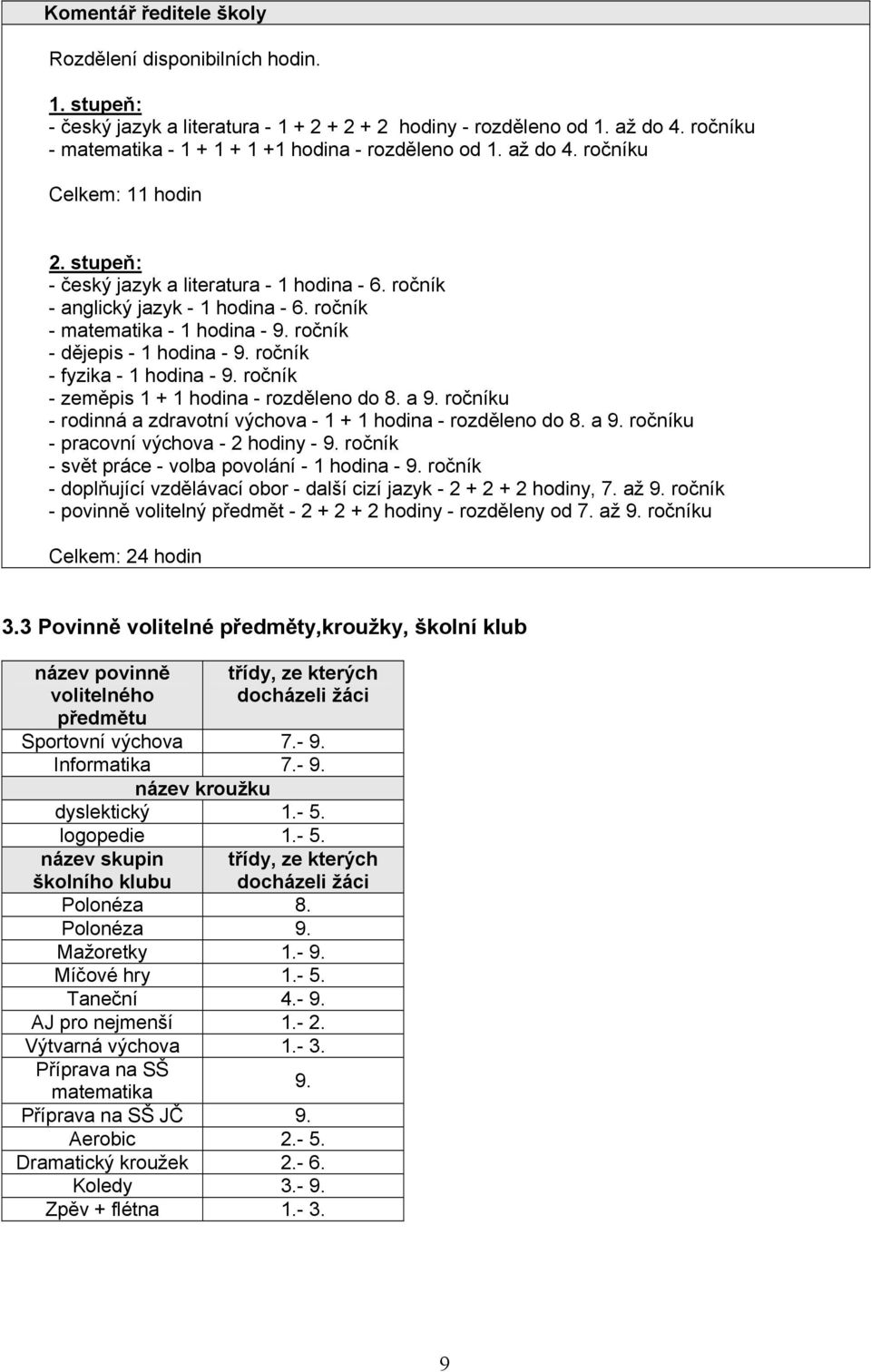 ročník - matematika - 1 hodina - 9. ročník - dějepis - 1 hodina - 9. ročník - fyzika - 1 hodina - 9. ročník - zeměpis 1 + 1 hodina - rozděleno do 8. a 9.