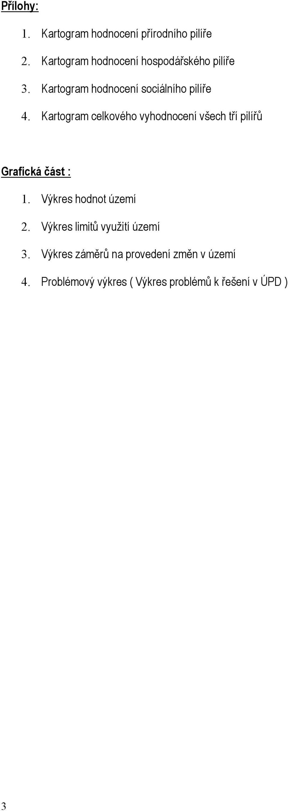 Kartogram celkového vyhodnocení všech tří pilířů Grafická část : 1. Výkres hodnot území 2.