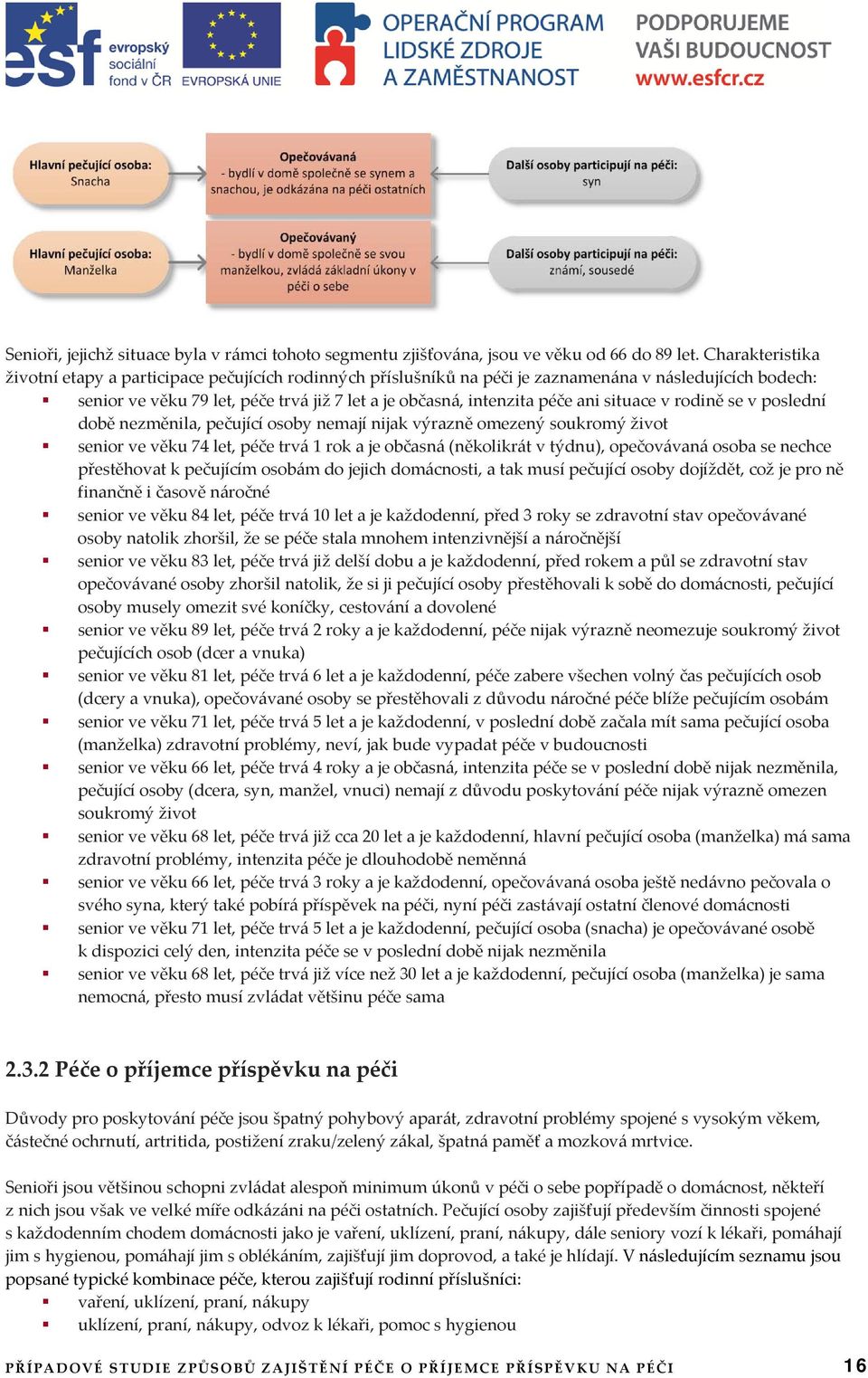 situace v rodině se v poslední době nezměnila, pečující osoby nemají nijak výrazně omezený soukromý život senior ve věku 74 let, péče trvá 1 rok a je občasná (několikrát v týdnu), opečovávaná osoba