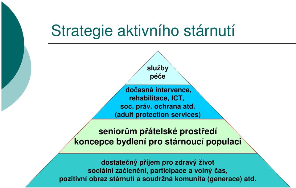 (adult protection services) seniorům přátelské prostředí koncepce bydlení pro