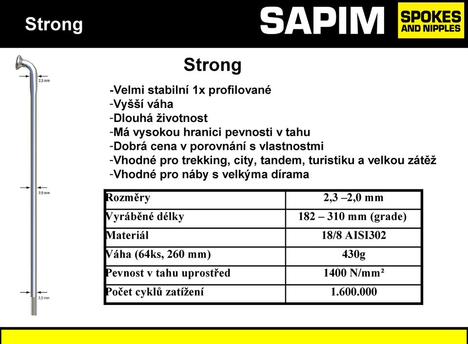 velkou zátěž -Vhodné pro náby s velkýma dírama Rozměry Vyráběné délky Materiál Váha (64ks, 260 mm)