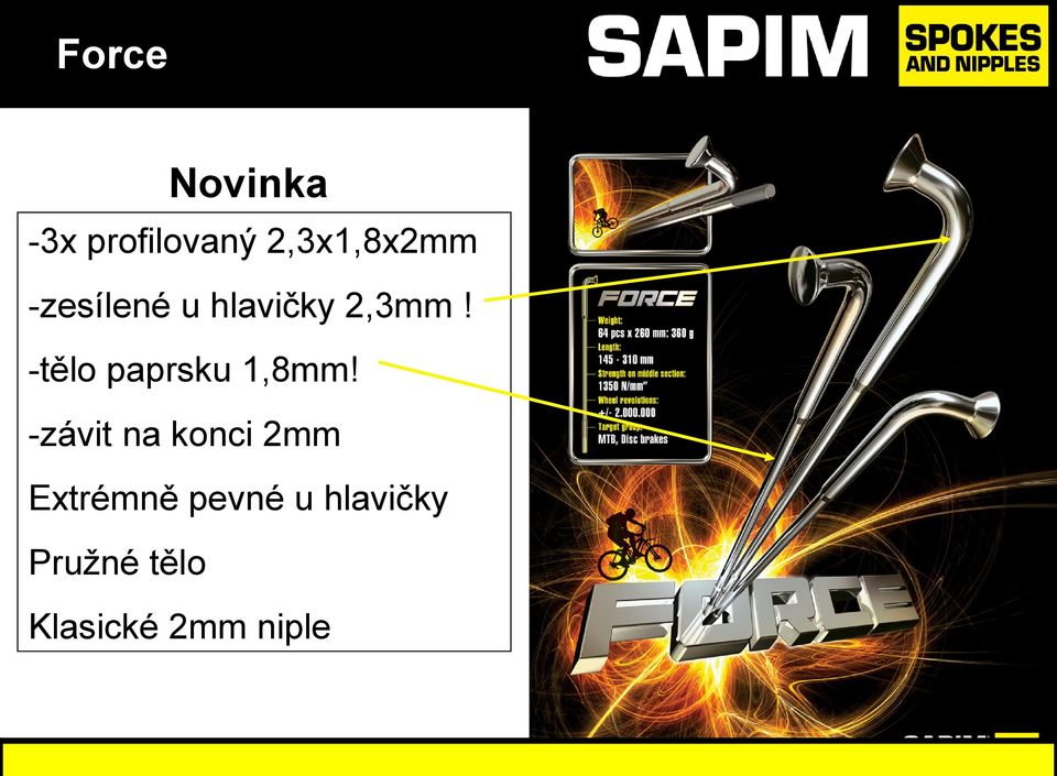 -tělo paprsku 1,8mm!