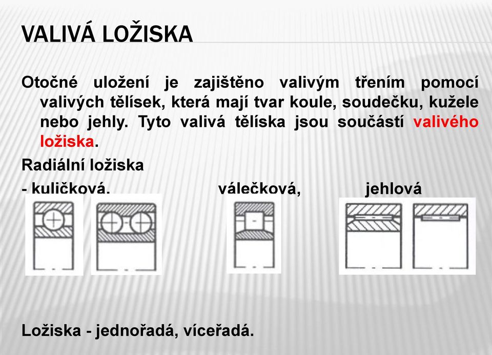 jehly. Tyto valivá tělíska jsou součástí valivého ložiska.