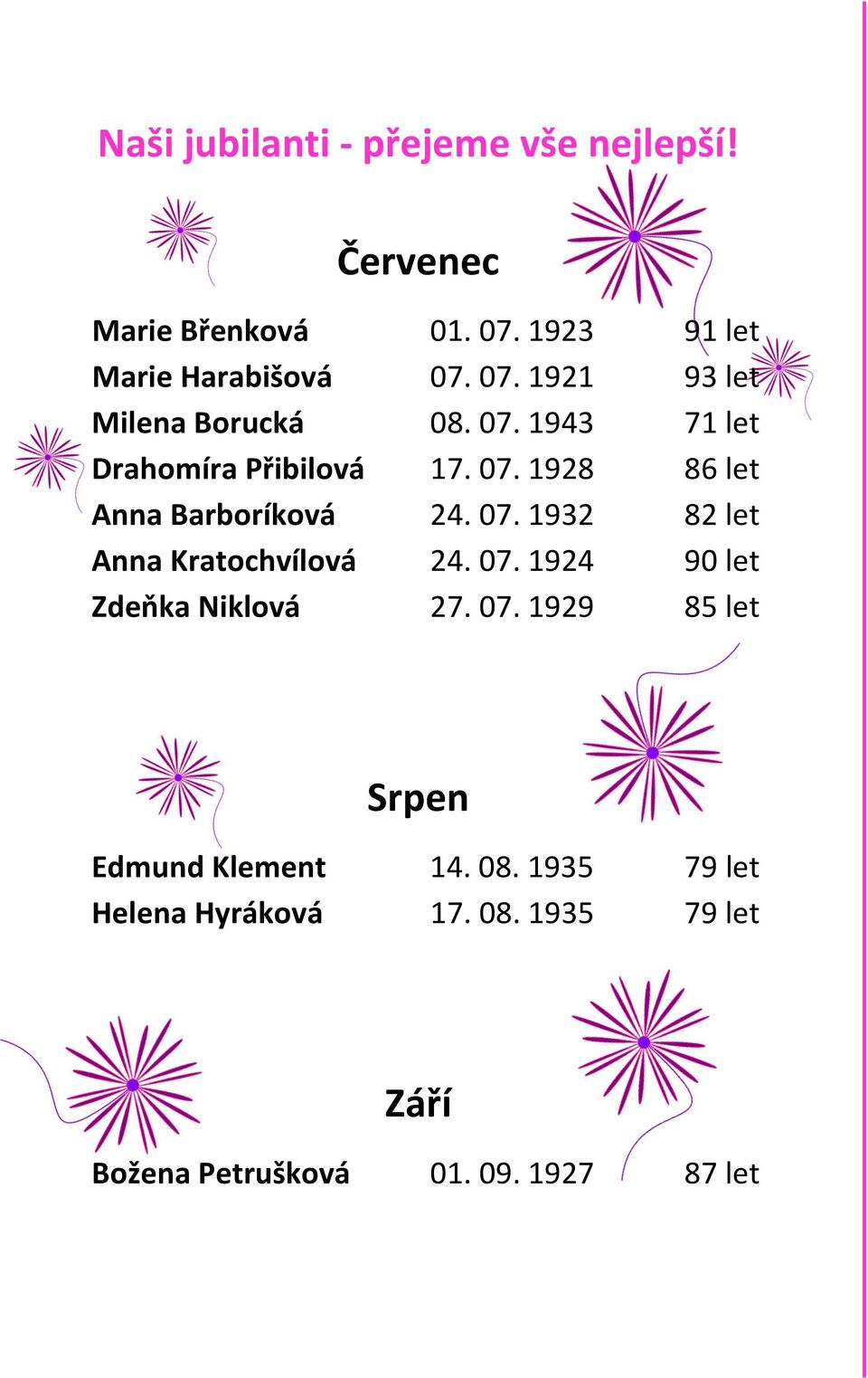 07. 1924 90 let Zdeňka Niklová 27. 07. 1929 85 let Srpen Edmund Klement 14. 08.