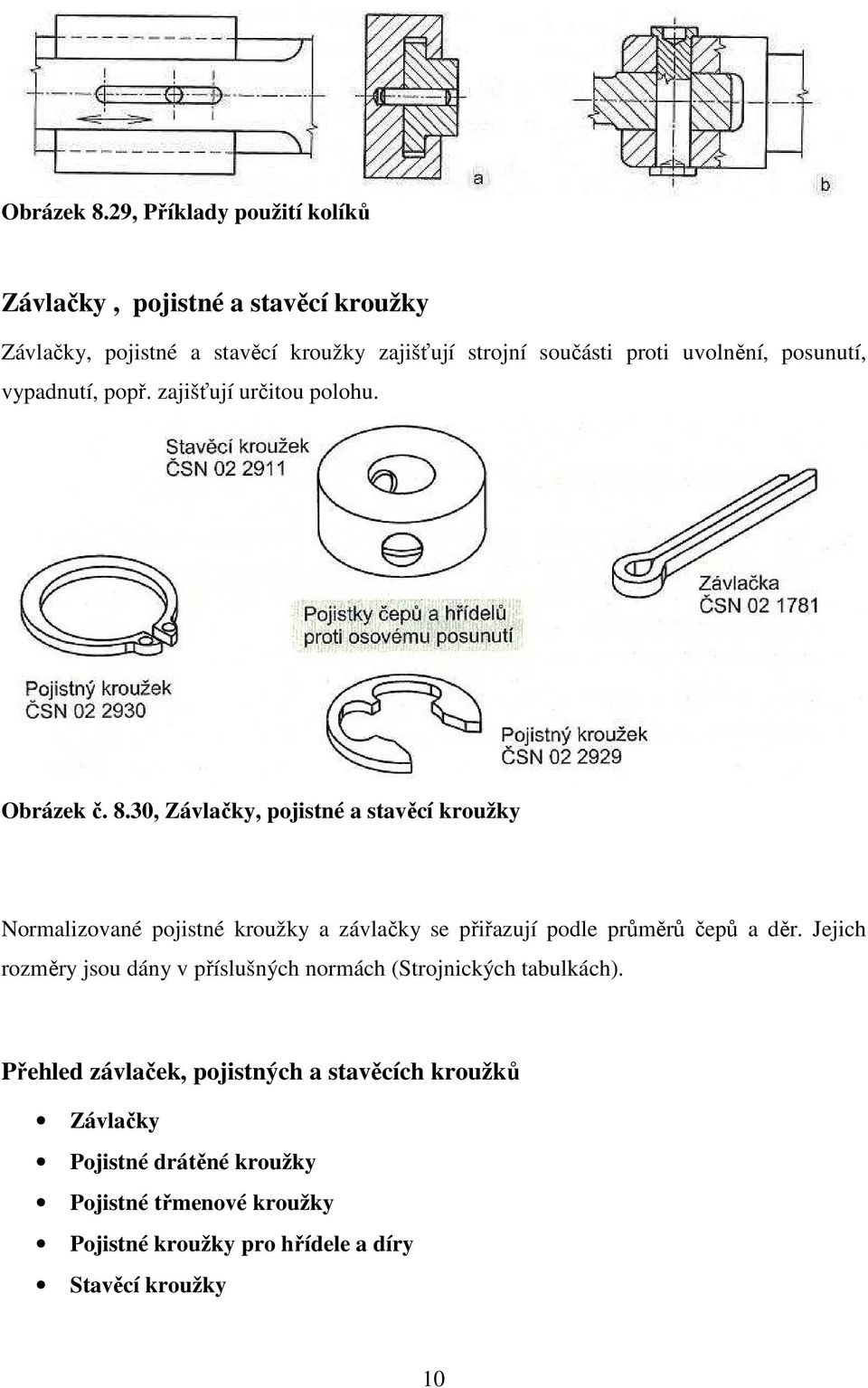 posunutí, vypadnutí, popř. zajišťují určitou polohu. Obrázek č. 8.