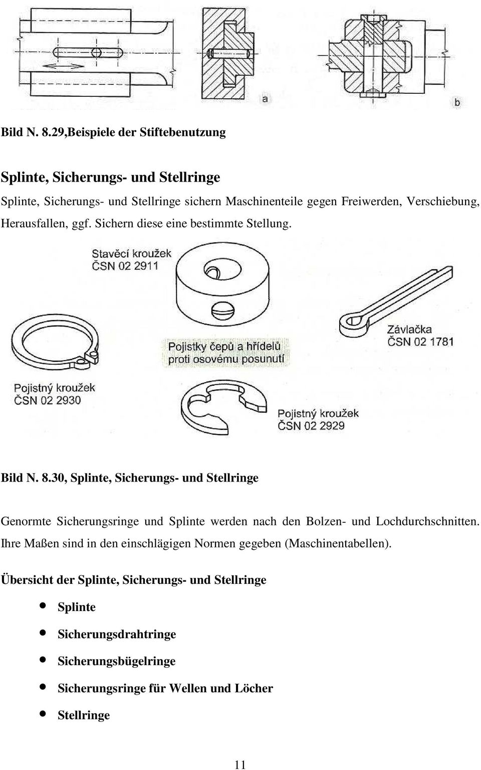 Verschiebung, Herausfallen, ggf. Sichern diese eine bestimmte Stellung.