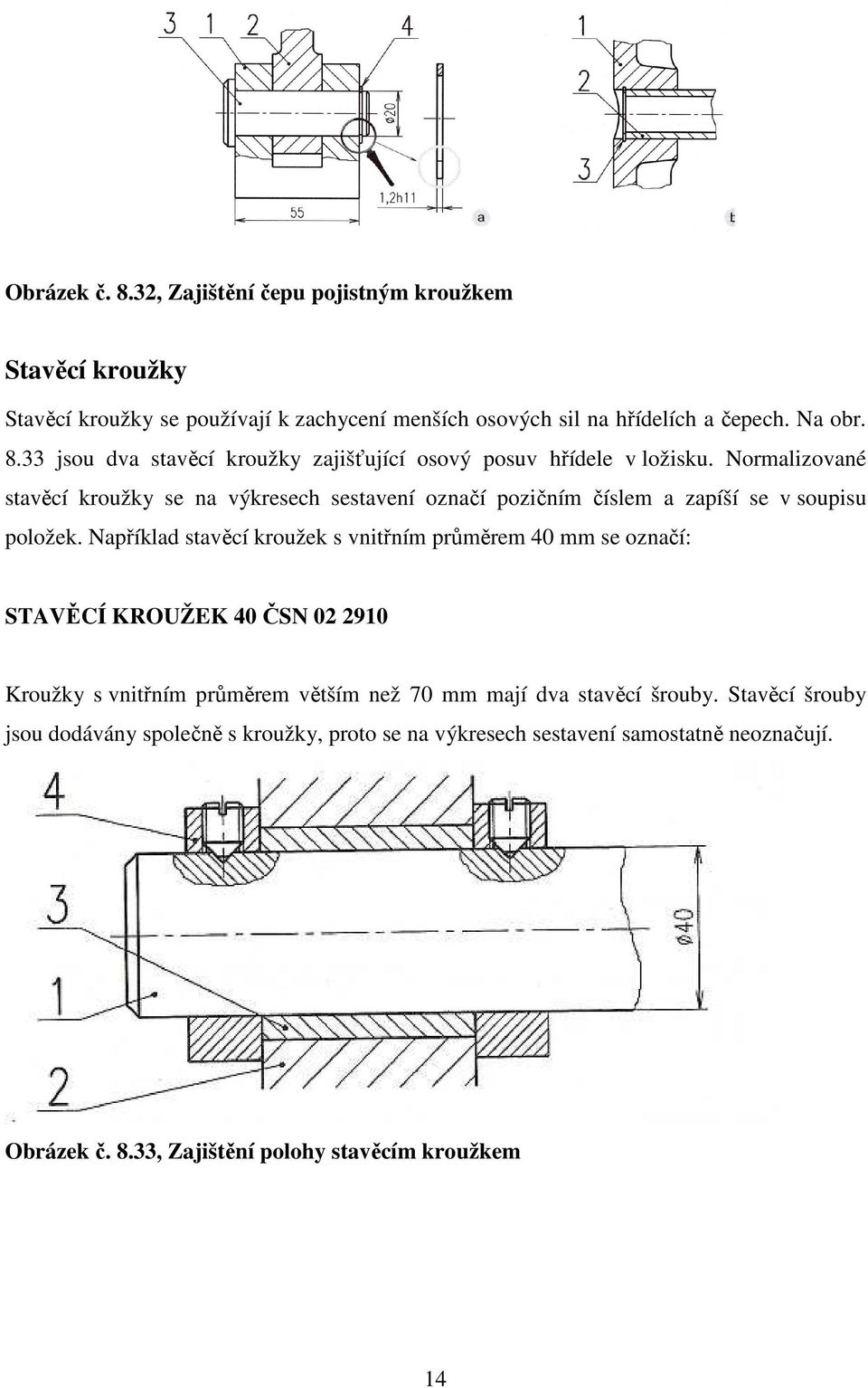 Například stavěcí kroužek s vnitřním průměrem 40 mm se označí: STAVĚCÍ KROUŽEK 40 ČSN 02 2910 Kroužky s vnitřním průměrem větším než 70 mm mají dva stavěcí šrouby.