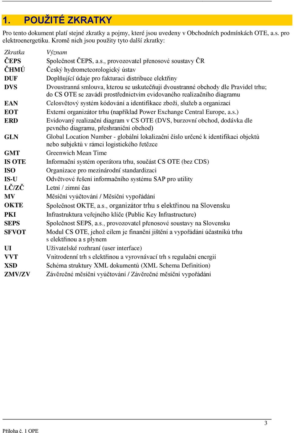 pužity tyt další zkratky: Zkratka ČEPS ČHMÚ DUF DVS EAN EOT ERD GLN GMT IS OTE ISO IS-U LČ/ZČ MV OKTE PKI SEPS SFVOT UI VVT XSD ZMV/ZV Význam Splečnst