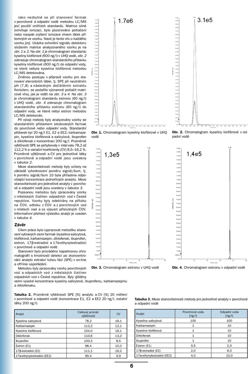 Ukázka ovlivnění signálu detektoru složením matrice analyzovaného vzorku je na obr. 1 a 2. Na obr. 1 je chromatogram standardu kyseliny klofibrové (600 ng/l) v UHQ vodě, obr.