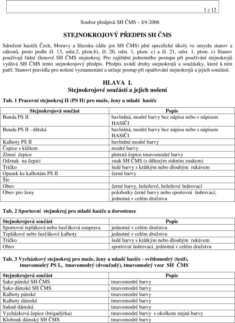 Pro zajištění jednotného postupu při používání stejnokrojů vydává SH ČMS tento stejnokrojový předpis. Předpis uvádí druhy stejnokrojů a součástky, které k nim patří.