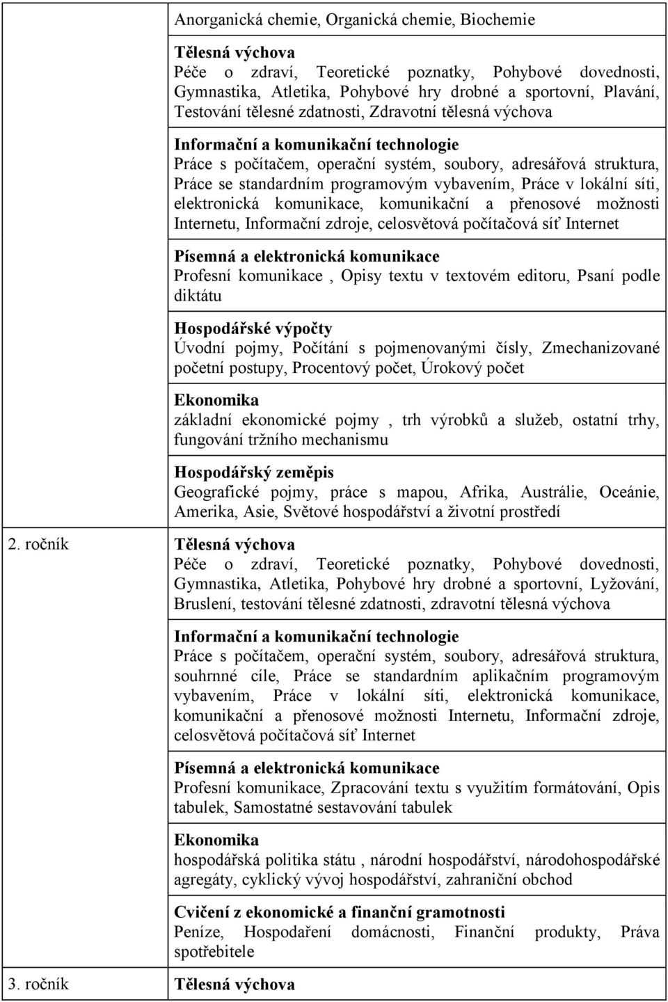 přenosové moţnosti Internetu, Informační zdroje, celosvětová počítačová síť Internet Písemná a elektronická komunikace Profesní komunikace, Opisy textu v textovém editoru, Psaní podle diktátu