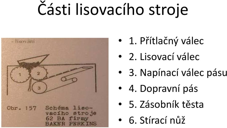 Lisovací válec 3.