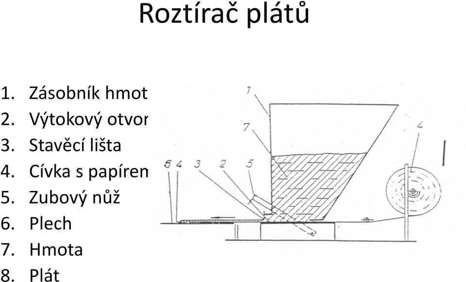 Stavěcí lišta 4.