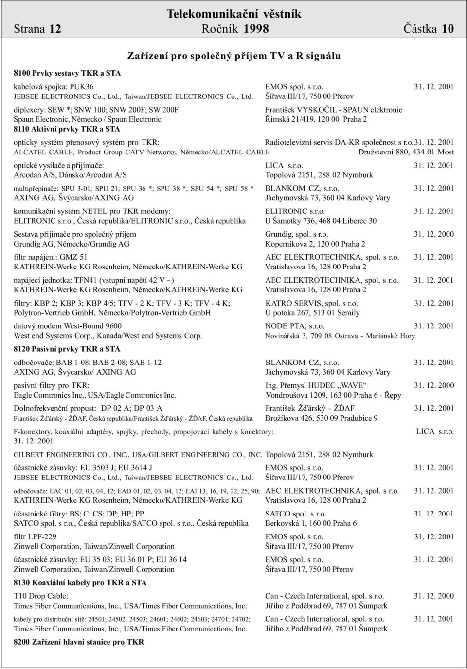 Šíøava III/17, 750 00 Pøerov diplexery: SEW *; SNW 100; SNW 200F; SW 200F František VYSKOÈIL - SPAUN elektronic Spaun Electronic, Nìmecko / Spaun Electronic Øímská 21/419, 120 00 Praha 2 8110 Aktivní