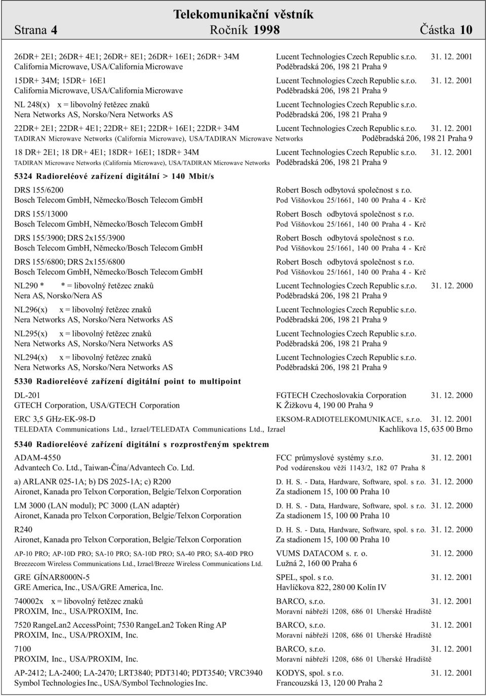 2001 California Microwave, USA/California Microwave Podìbradská 206, 198 21 Praha 9 NL 248(x) x = libovolný øetìzec znakù Lucent Technologies Czech Republic s.r.o. 22DR+ 2E1; 22DR+ 4E1; 22DR+ 8E1; 22DR+ 16E1; 22DR+ 34M Lucent Technologies Czech Republic s.