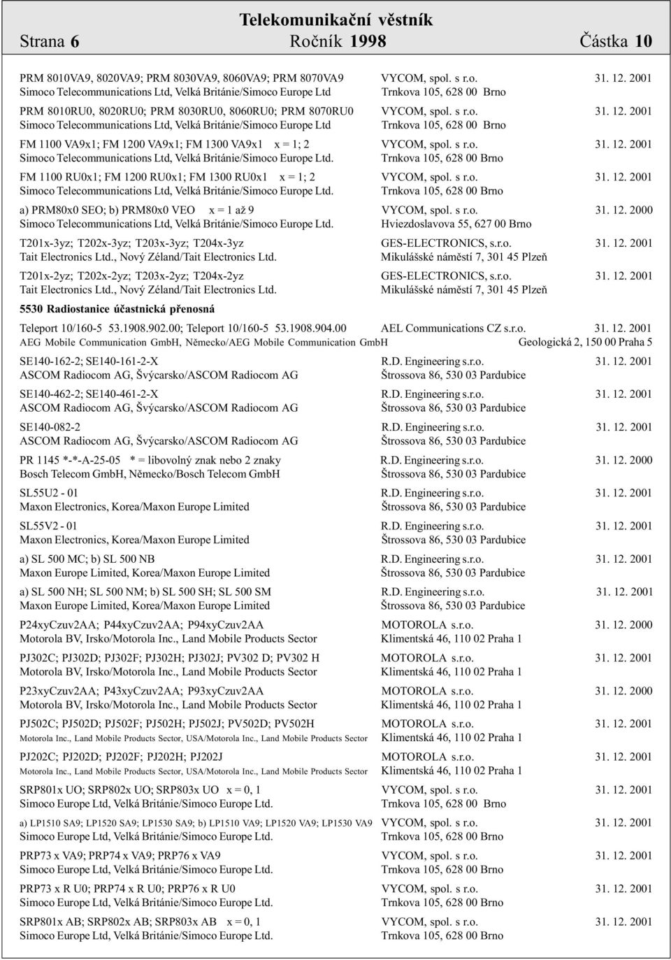 2001 Simoco Telecommunications Ltd, Velká Británie/Simoco Europe Ltd Trnkova 105, 628 00 Brno FM 1100 VA9x1; FM 1200 VA9x1; FM 1300 VA9x1 x = 1; 2 VYCOM, spol. s r.o. 31. 12. 2001 Simoco Telecommunications Ltd, Velká Británie/Simoco Europe Ltd.