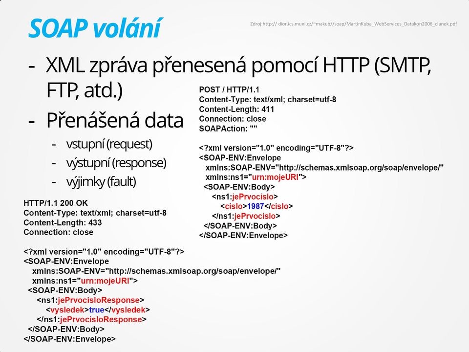 pdf - XML zpráva přenesená pomocí HTTP (SMTP, FTP, atd.