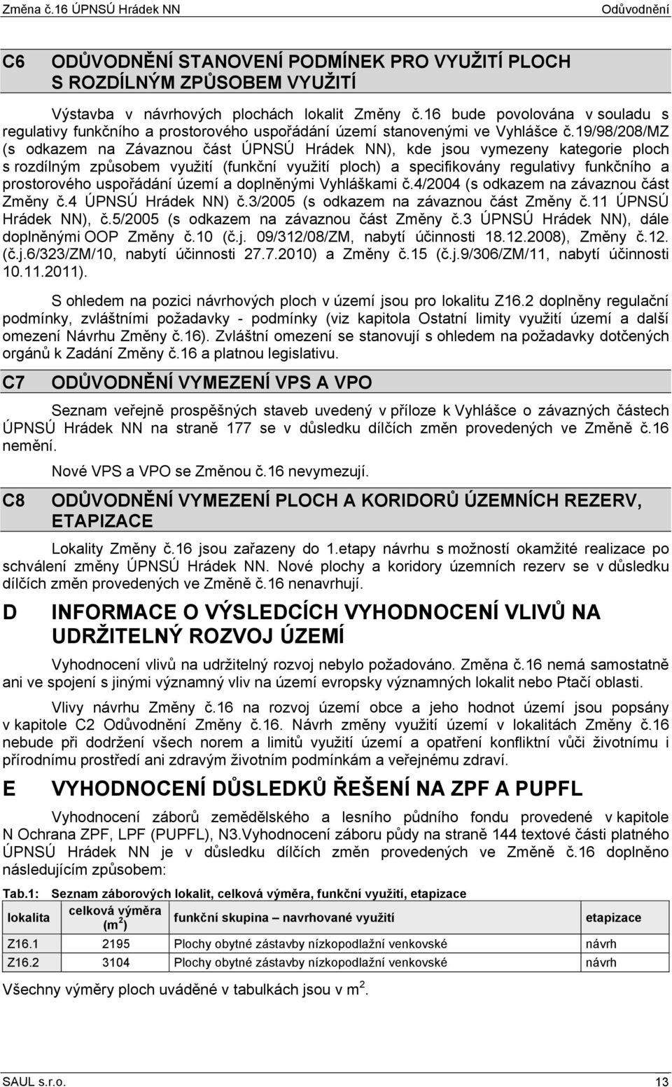 19/98/208/mz (s odkazem na Závaznou část ÚPNSÚ Hrádek NN), kde jsou vymezeny kategorie ploch s rozdílným způsobem využití (funkční využití ploch) a specifikovány regulativy funkčního a prostorového