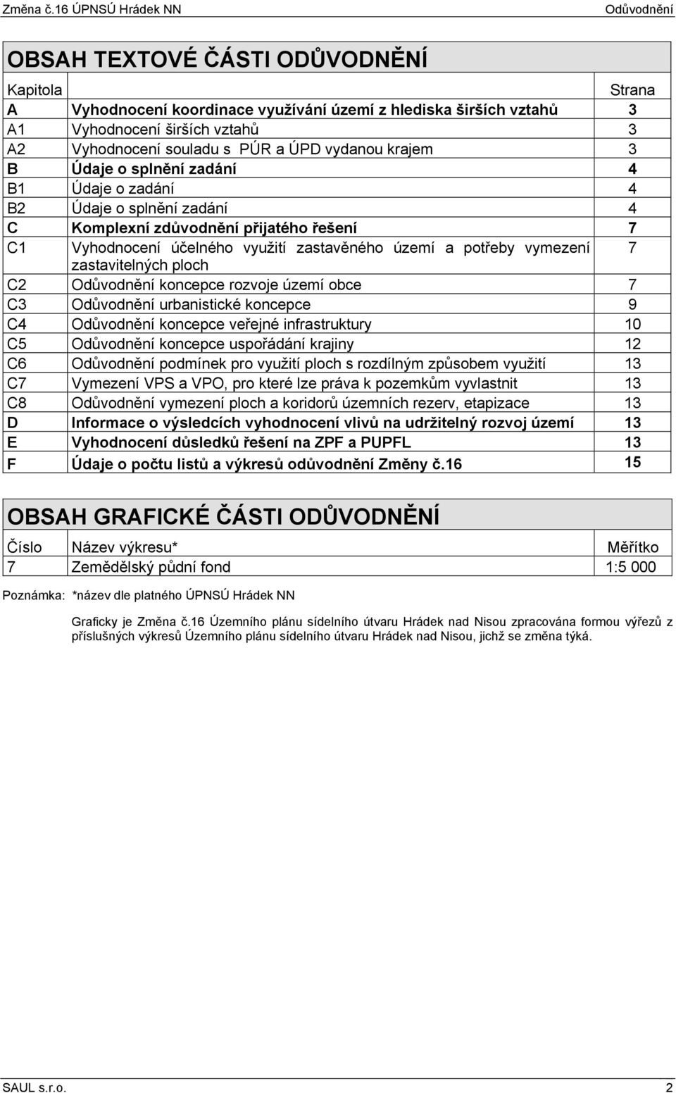 zastavitelných ploch C2 koncepce rozvoje území obce 7 C3 urbanistické koncepce 9 C4 koncepce veřejné infrastruktury 10 C5 koncepce uspořádání krajiny 12 C6 podmínek pro využití ploch s rozdílným