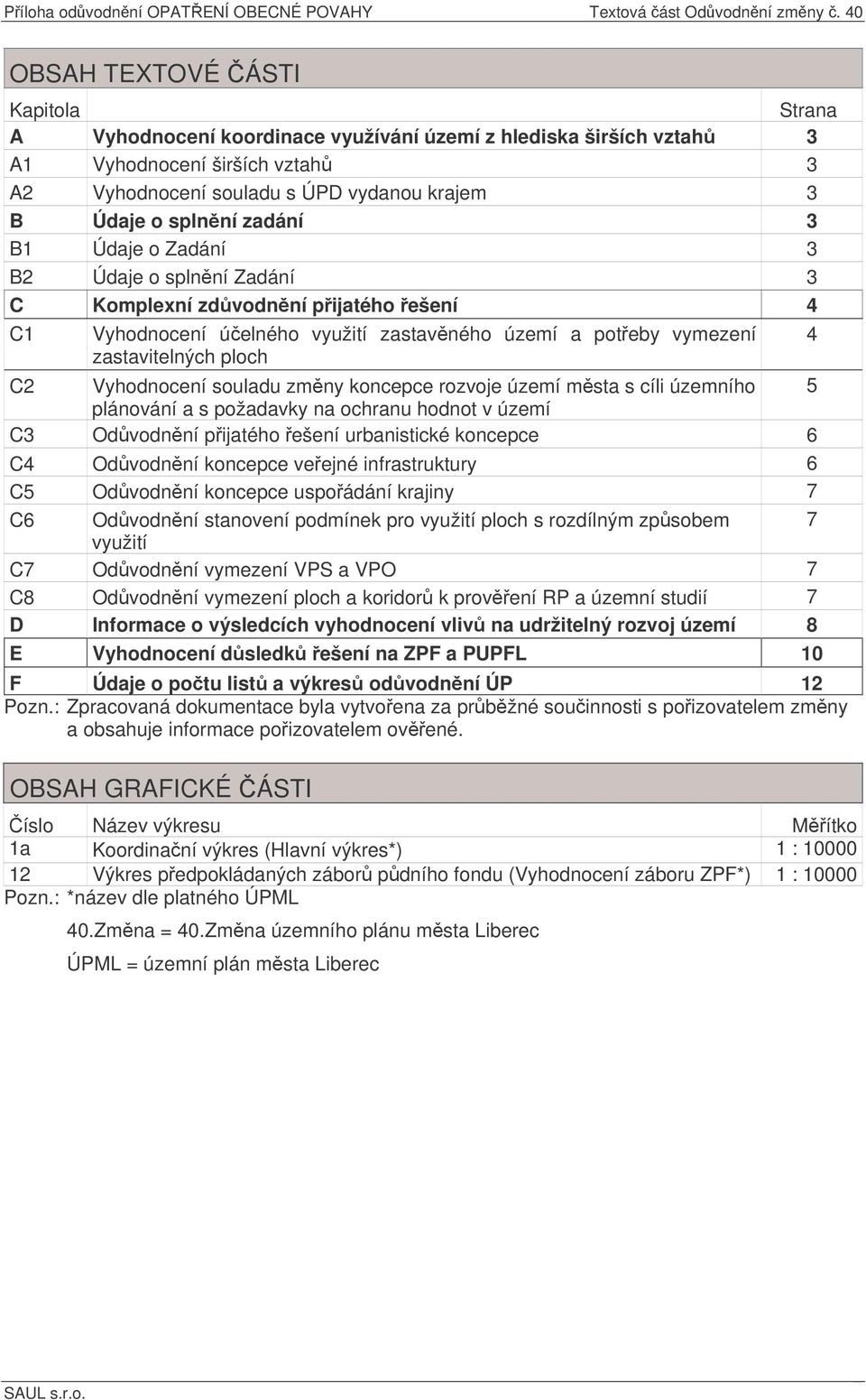 zadání 3 B1 Údaje o Zadání 3 B2 Údaje o splnní Zadání 3 C Komplexní zdvodnní pijatého ešení 4 C1 Vyhodnocení úelného využití zastavného území a poteby vymezení zastavitelných ploch C2 Vyhodnocení