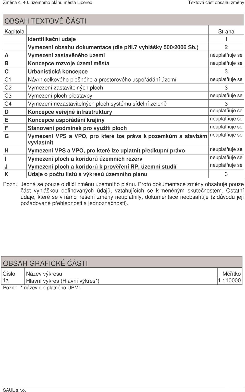 Vymezení zastavitelných ploch 3 C3 Vymezení ploch pestavby neuplatuje se C4 Vymezení nezastavitelných ploch systému sídelní zelen 3 D Koncepce veejné infrastruktury neuplatuje se E Koncepce uspoádání