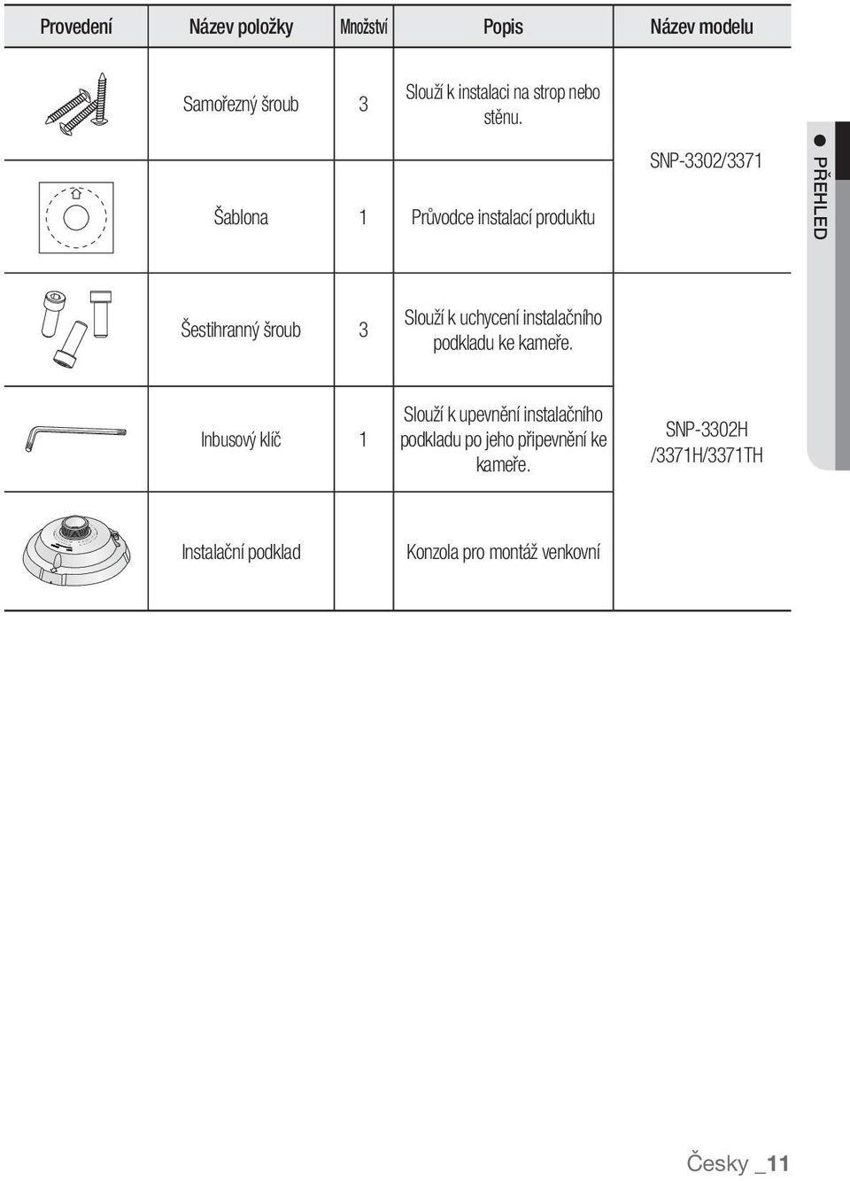 Šablona 1 Průvodce instalací produktu SNP-3302/3371 PŘEHLED Šestihranný šroub 3 Slouží k uchycení