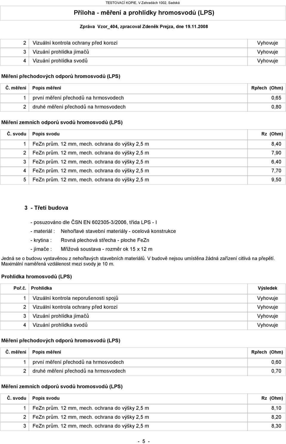 svodu Popis svodu Rz (Ohm) 1 FeZn prům. 12 mm, mech. ochrana do výšky 2,5 m 8,40 2 FeZn prům. 12 mm, mech. ochrana do výšky 2,5 m 7,90 3 FeZn prům. 12 mm, mech. ochrana do výšky 2,5 m 6,40 4 FeZn prům.