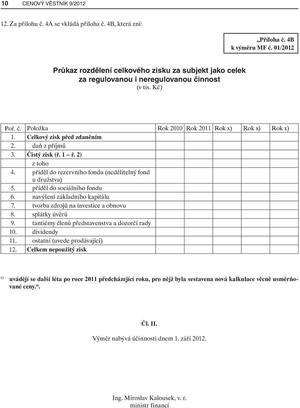 Celkový zisk před zdaněním 2. daň z příjmů 3. Čistý zisk (ř. 1 ř. 2) z toho 4. příděl do rezervního fondu (nedělitelný fond u družstva) 5. příděl do sociálního fondu 6. navýšení základního kapitálu 7.