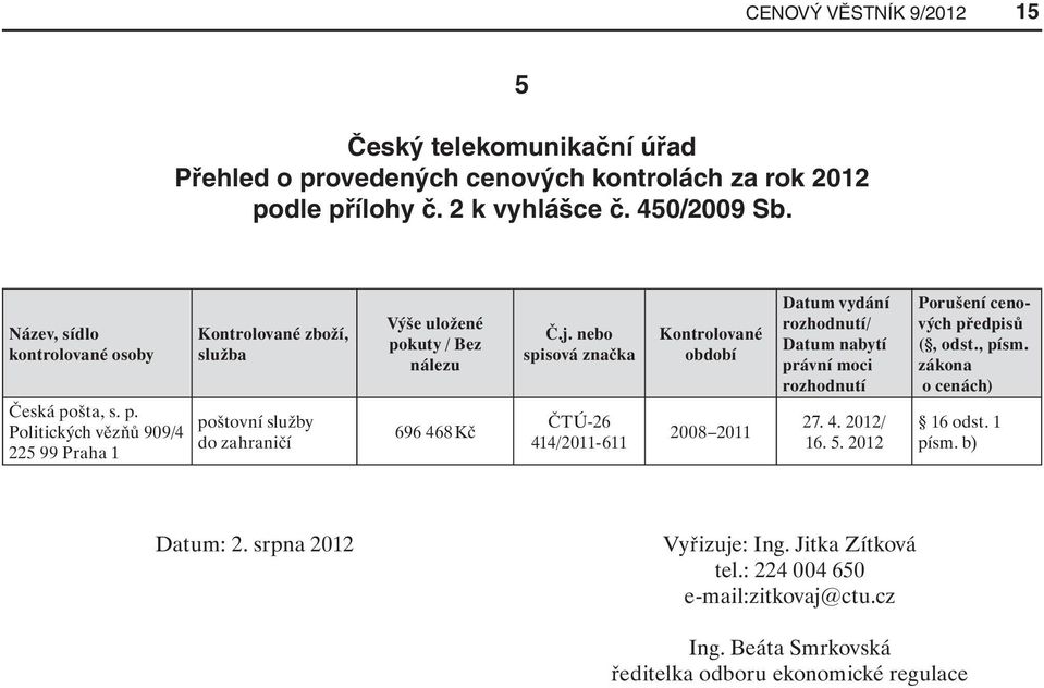 šta, s. p. Politických vězňů 909/4 225 99 Praha 1 Kontrolované zboží, služba poštovní služby do zahraničí Výše uložené pokuty / Bez nálezu 696 468 Kč Č.j.