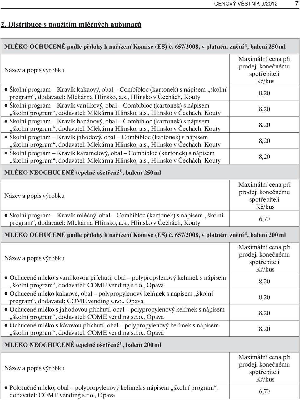 nápisem školní program, dodavatel: Mlékárna Hlinsko, a.s., Hlinsko v Čechách, Kouty Školní program Kravík vanilkový, obal Combibloc (kartonek) s nápisem školní program, dodavatel: Mlékárna Hlinsko, a.