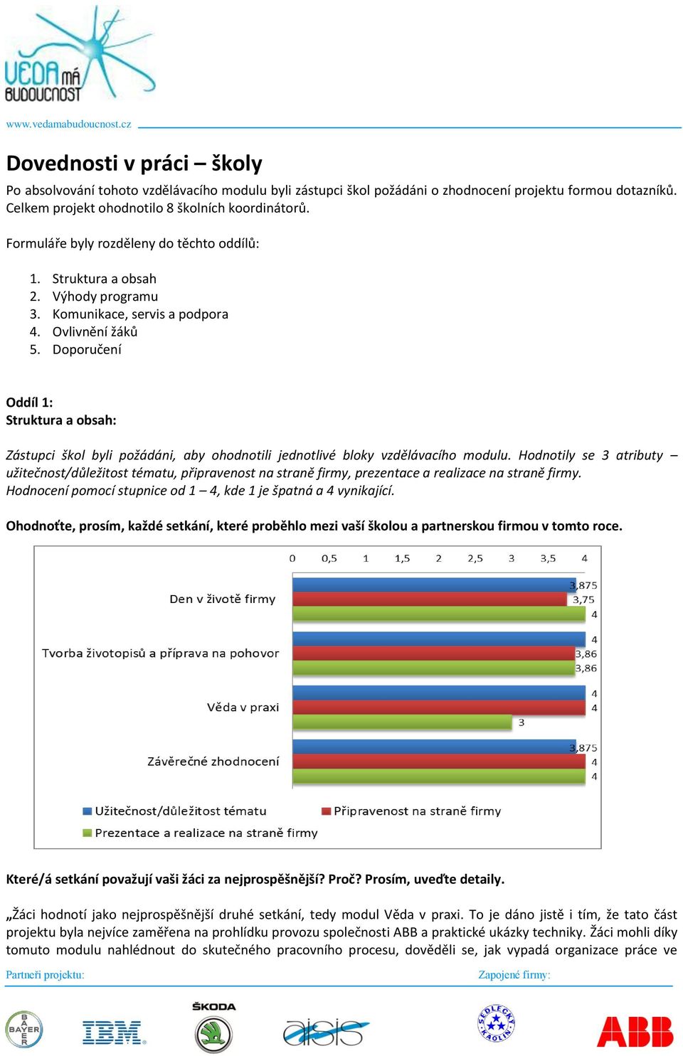 Doporučení Oddíl 1: Struktura a obsah: Zástupci škol byli požádáni, aby ohodnotili jednotlivé bloky vzdělávacího modulu.