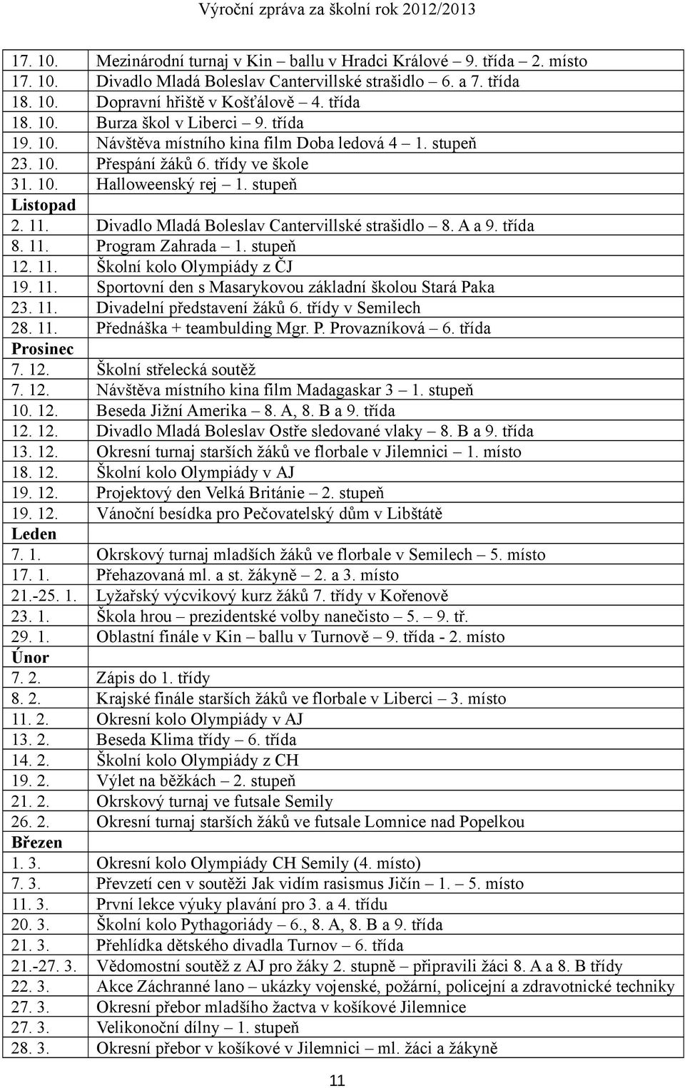 Divadlo Mladá Boleslav Cantervillské strašidlo 8. A a 9. třída 8. 11. Program Zahrada 1. stupeň 12. 11. Školní kolo Olympiády z ČJ 19. 11. Sportovní den s Masarykovou základní školou Stará Paka 23.