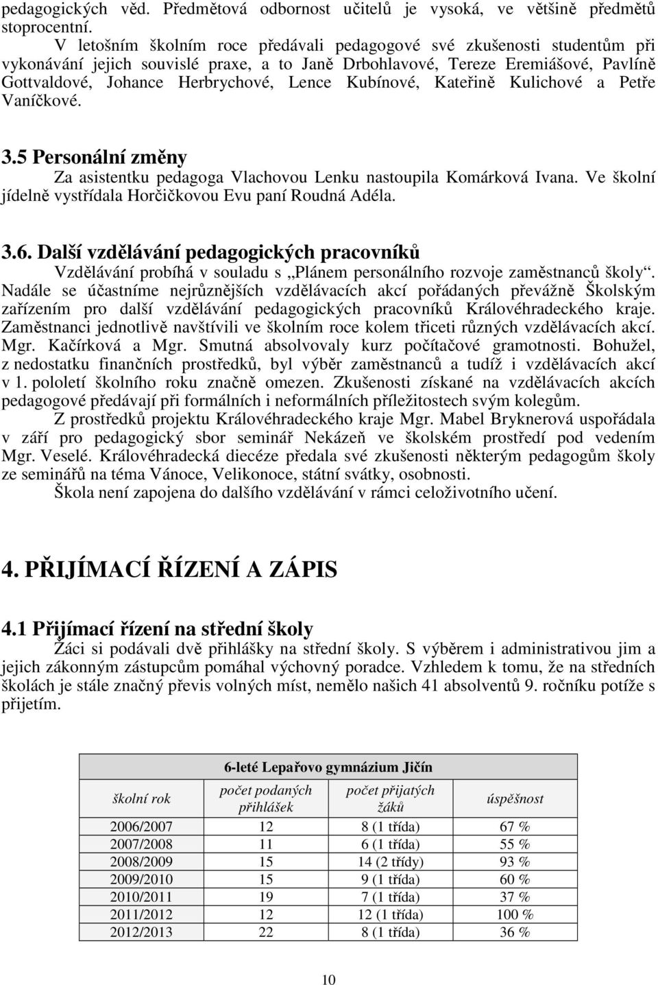 Kubínové, Kateřině Kulichové a Petře Vaníčkové. 3.5 Personální změny Za asistentku pedagoga Vlachovou Lenku nastoupila Komárková Ivana. Ve školní jídelně vystřídala Horčičkovou Evu paní Roudná Adéla.